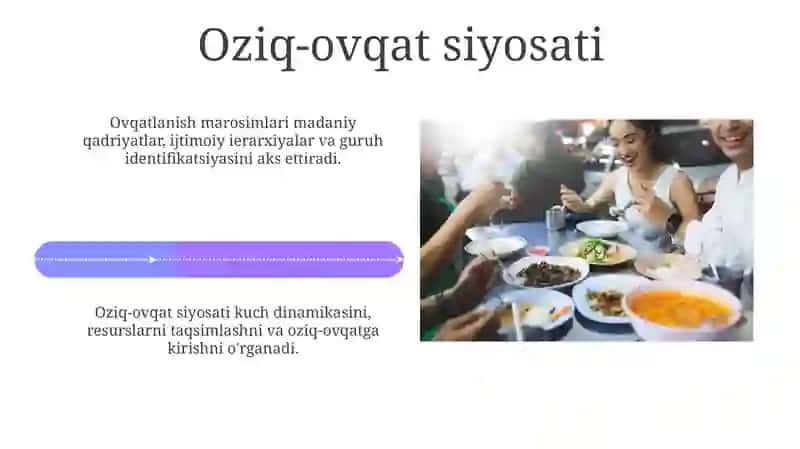 Ovqatlanish Ijtimoiy Marosimi 4