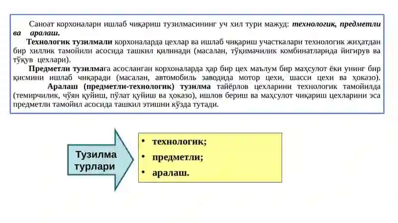 Корхонанинг таркибий ва ишлаб чиқариш тузилмаси 4
