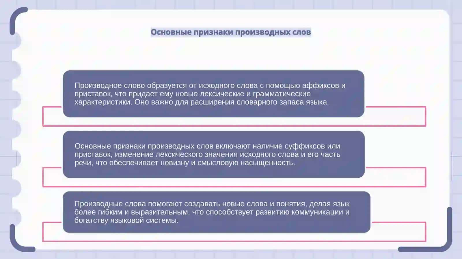 Производное слово и его основные признаки 4