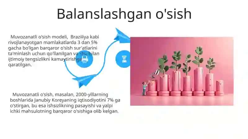Iqtisodiy o‘sish turlari 4