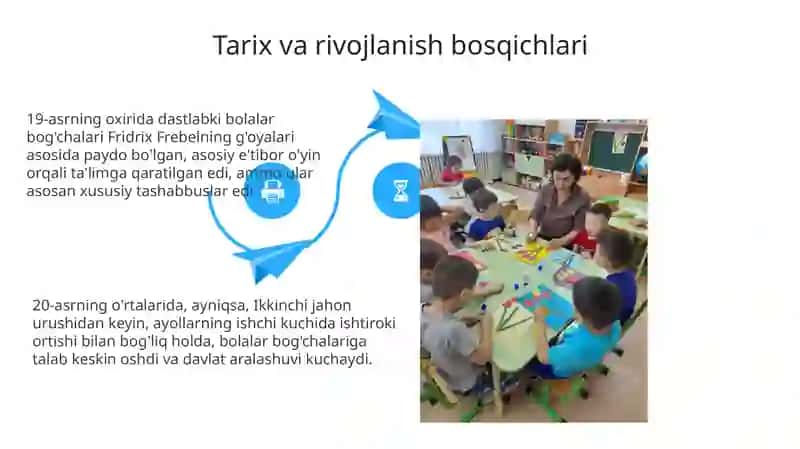 Shvetsariya Maktabgacha ta'lim tashkiloti 4