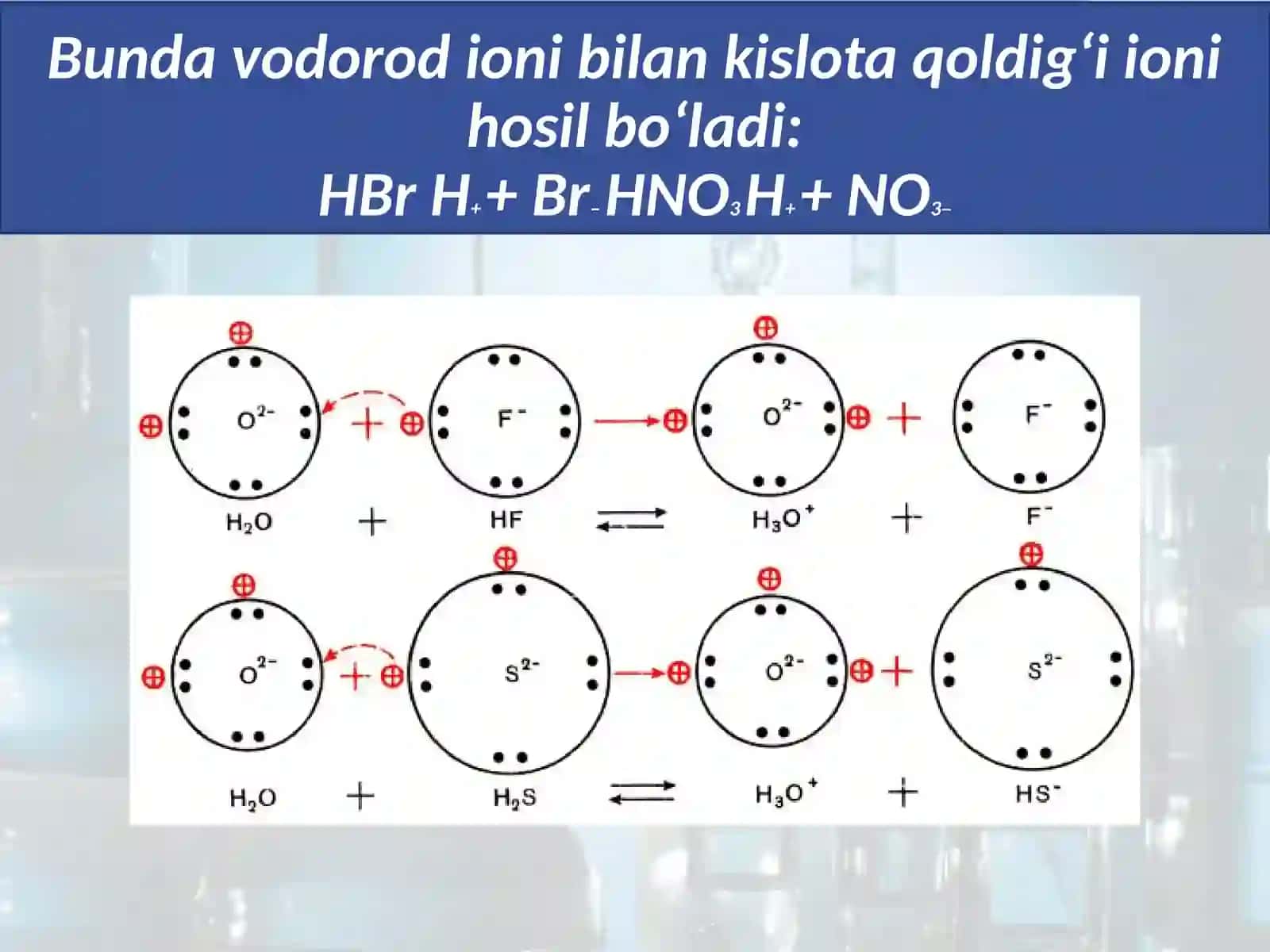 Kislota,ishqorvatuzlarningdissotsiatsiyalanishi 4