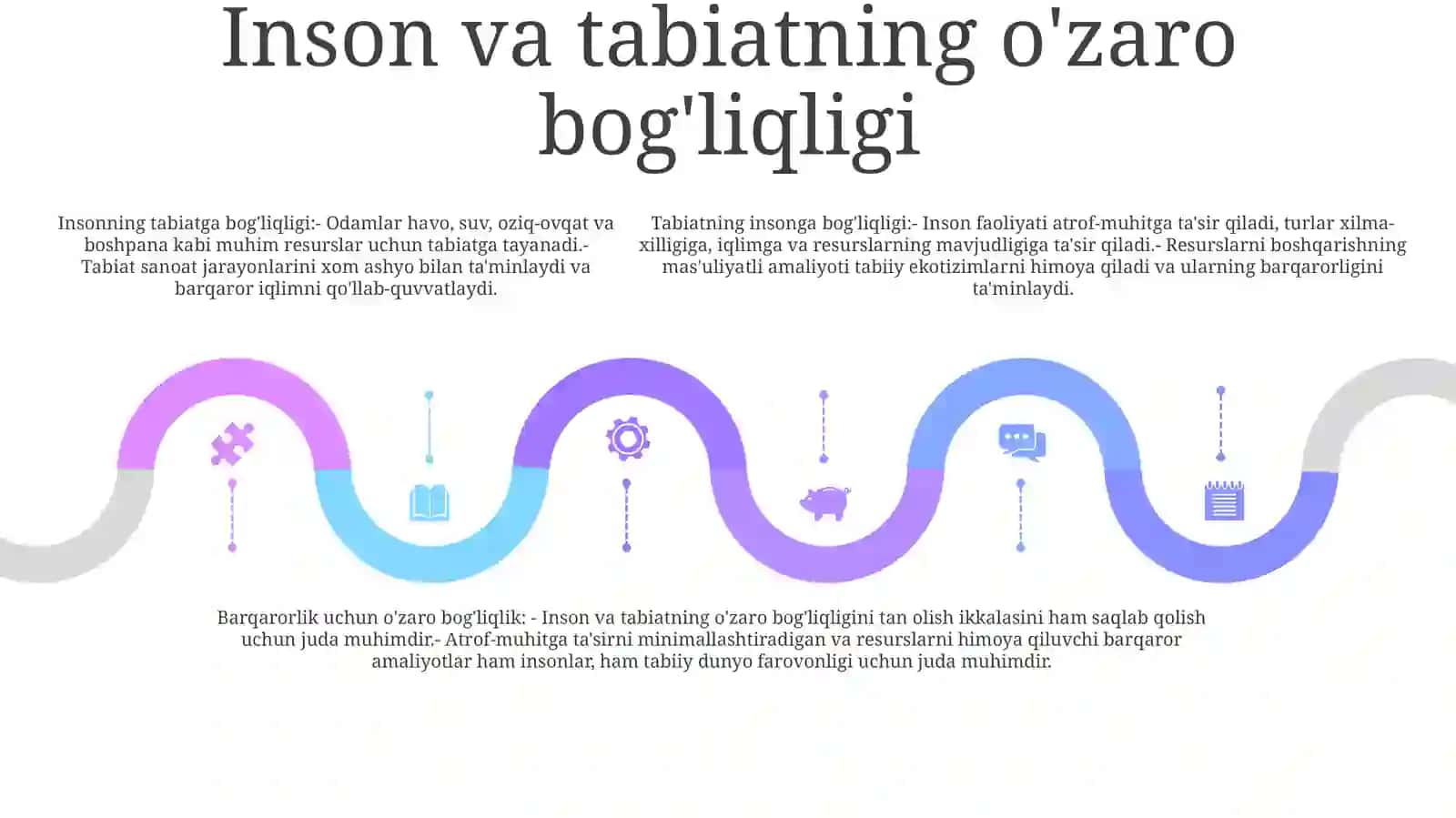 Inson Va Tabiat 4