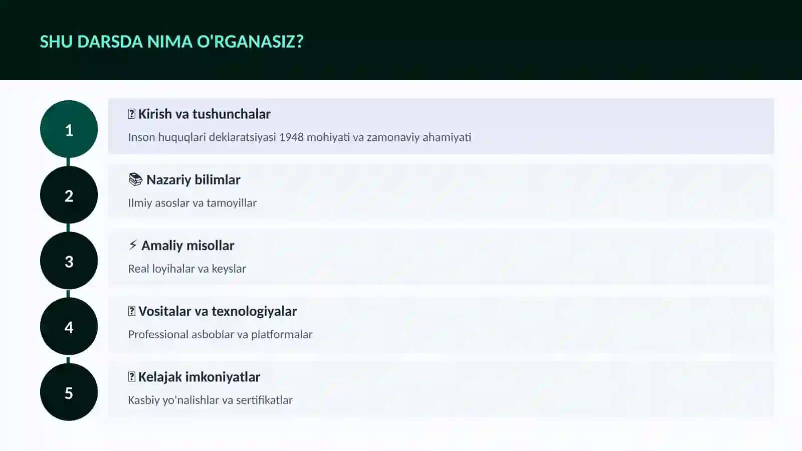 Inson huquqlari deklaratsiyasi 1948 4