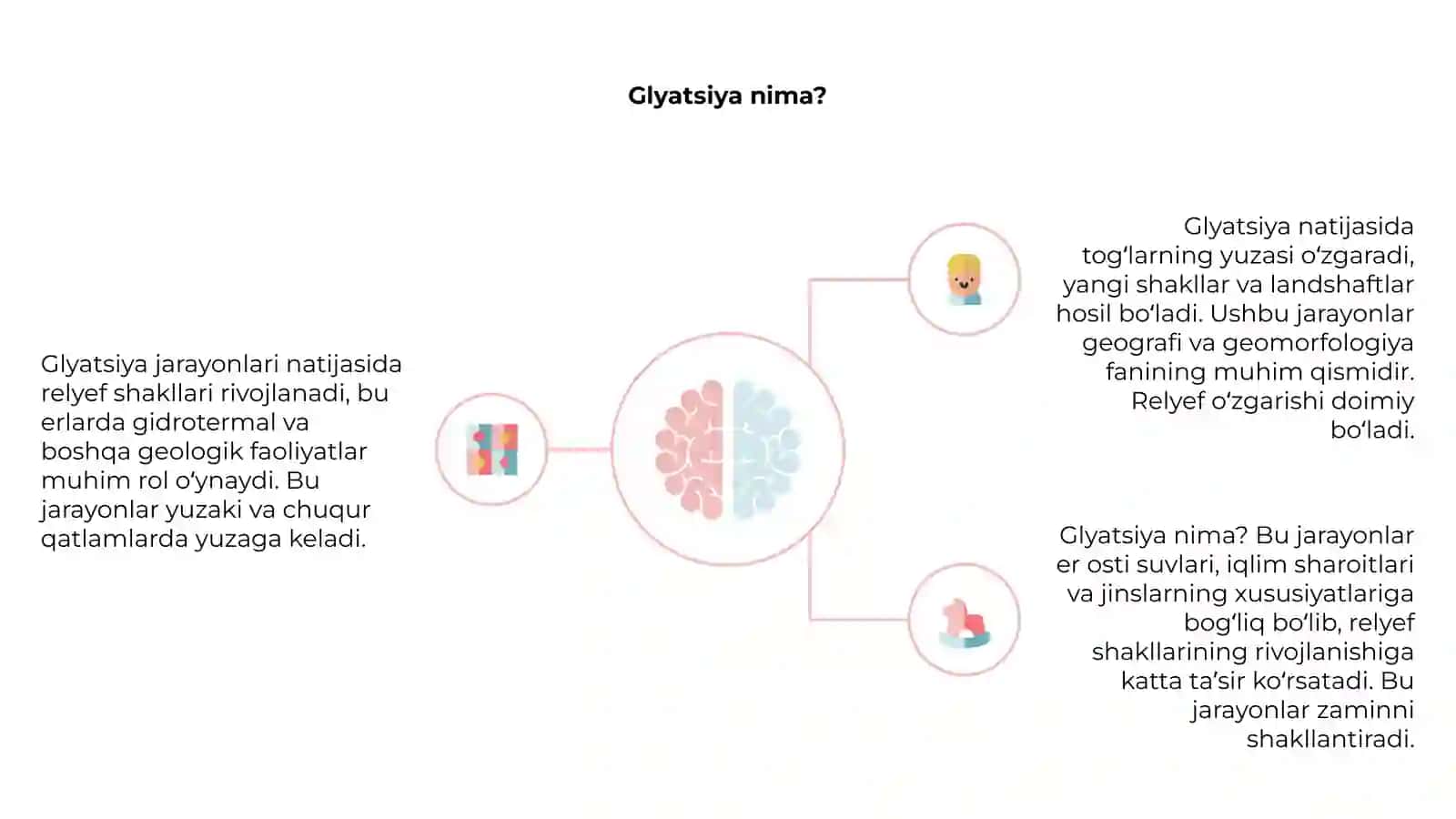 Glyatsial jarayonlar natijasida hosil boʻlgan relyef shakllari 4