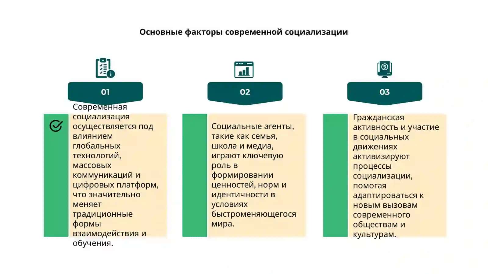 Социализация в современном изменяющемся мире 4