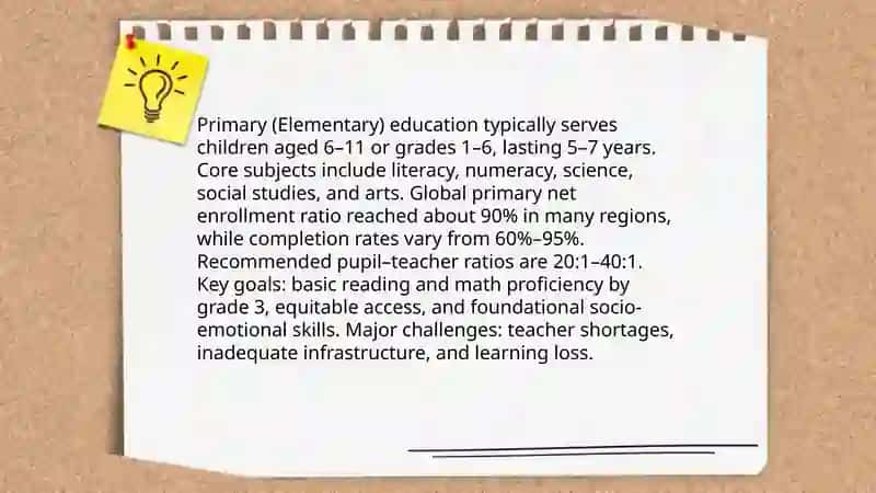 Early Childhood Education 4