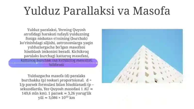Parallax o'lchovining kelajagi 4