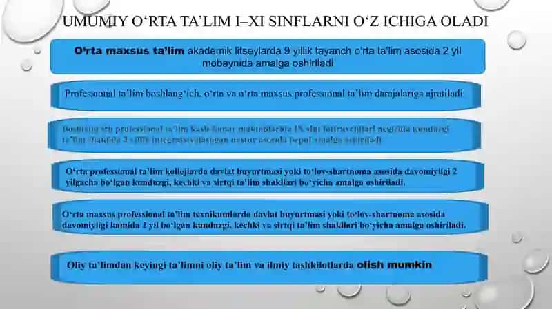 Ma’ruza. Milliy tarbiya konsepsiyasi 4