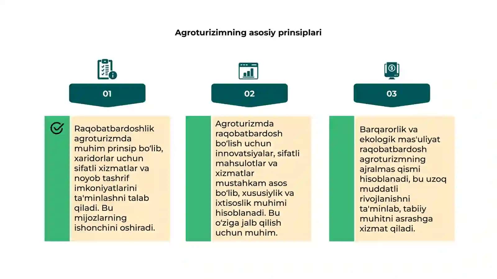 Raqobatbardoshlik (Agroturizimda) 4