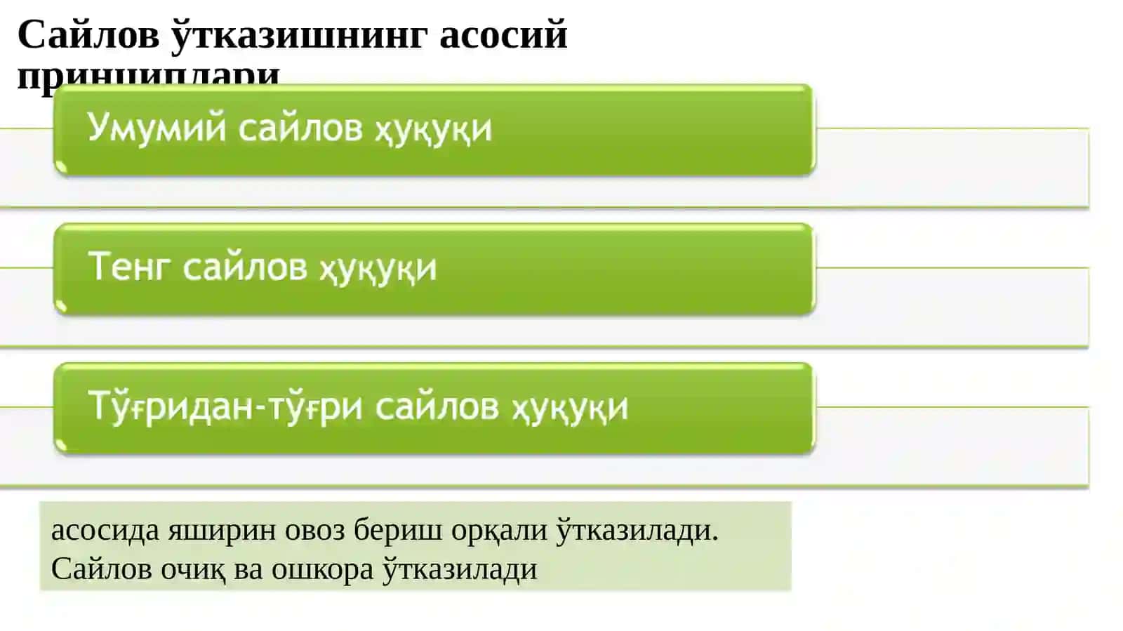 Сайлов – демократия кўзгуси 4