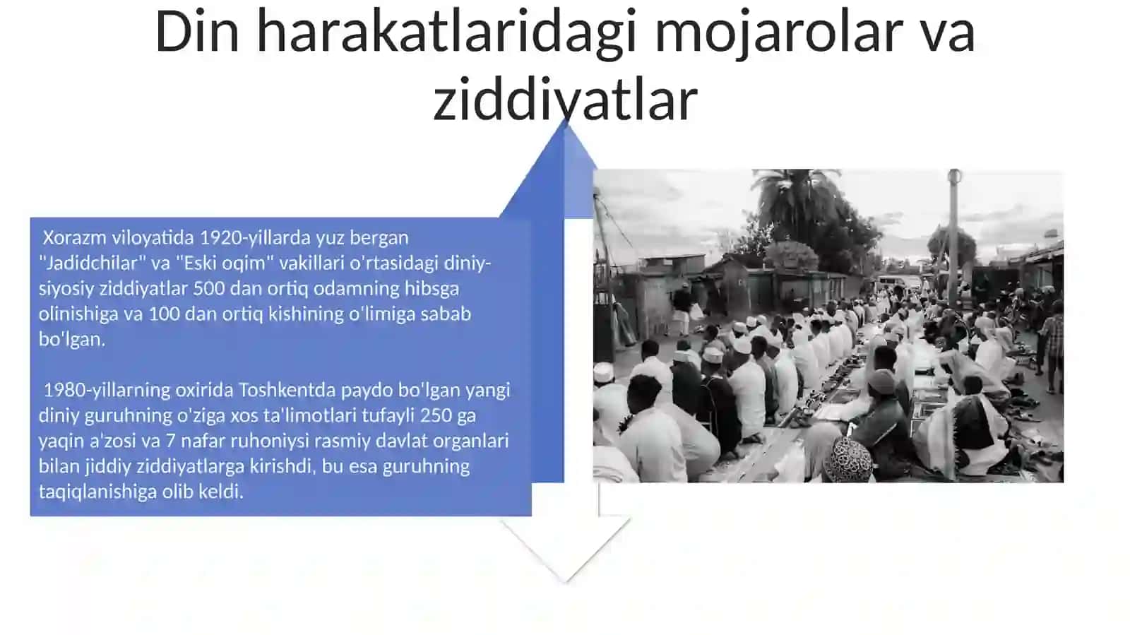Diniy harakatlar va Fazliddin Torajonov 4