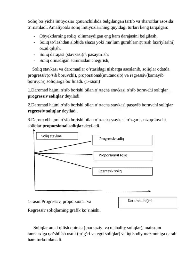 Soliq Tizimi va Uning Vazifalari 4