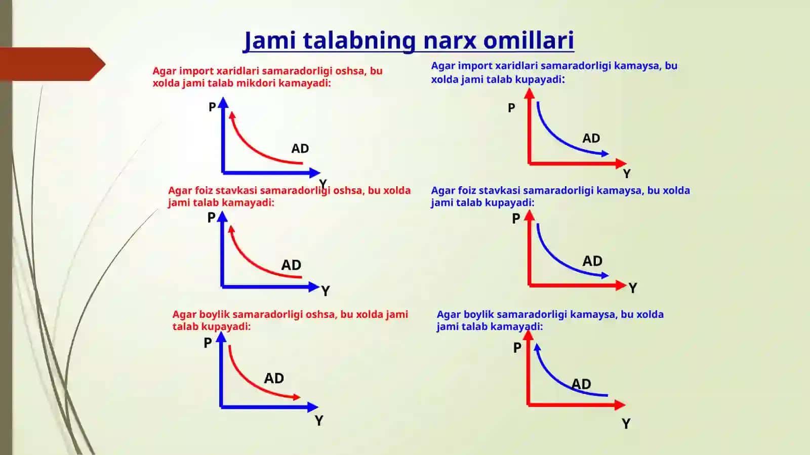 IQTISODIY XAVFSIZLIK KAFEDRASI 4