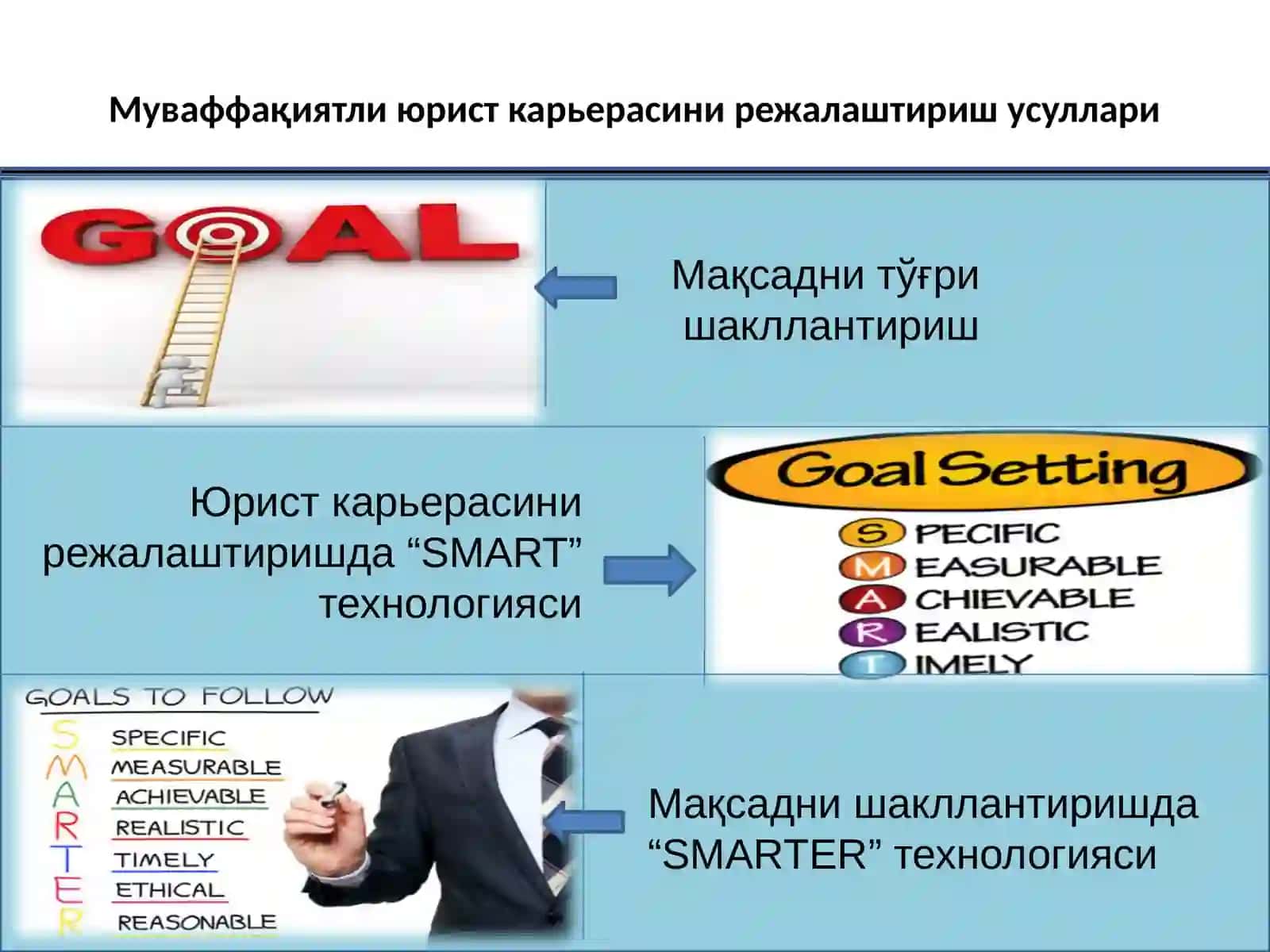 ҲУҚУҚИЙ КЎНИКМАЛАР ВА МЕТОДОЛОГИЯ 4