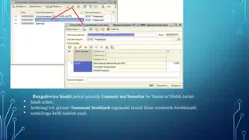 NOMODDIY AKTIVLAR 4