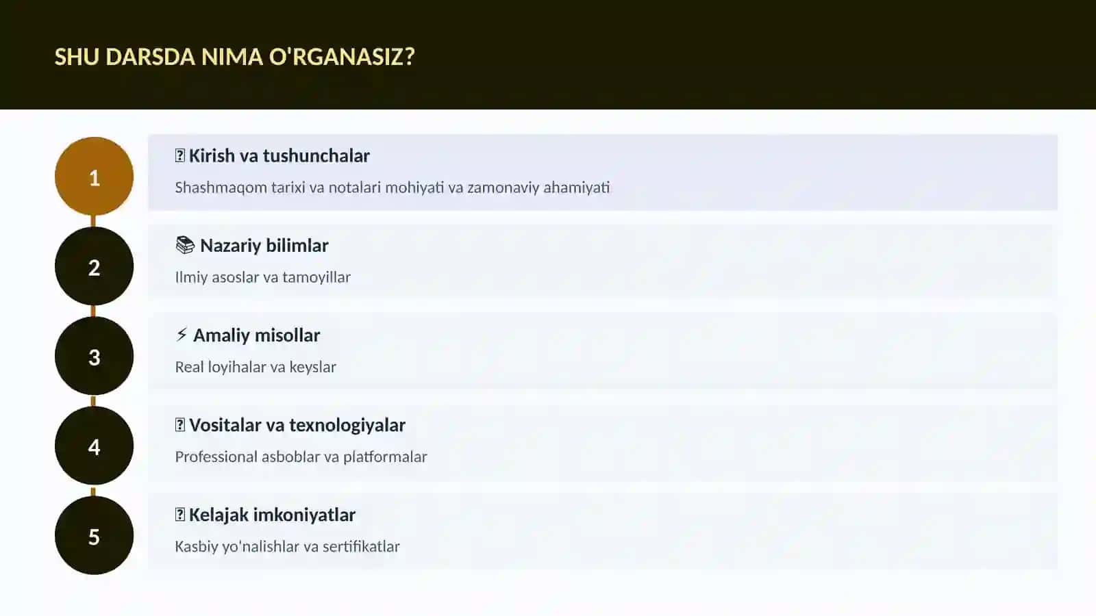 Shashmaqom tarixi va notalari 4