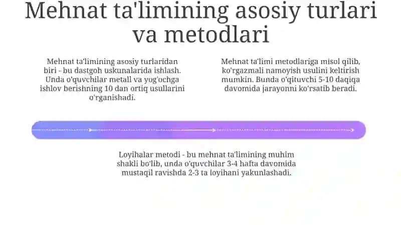 Mehnat tarbiyasi 4