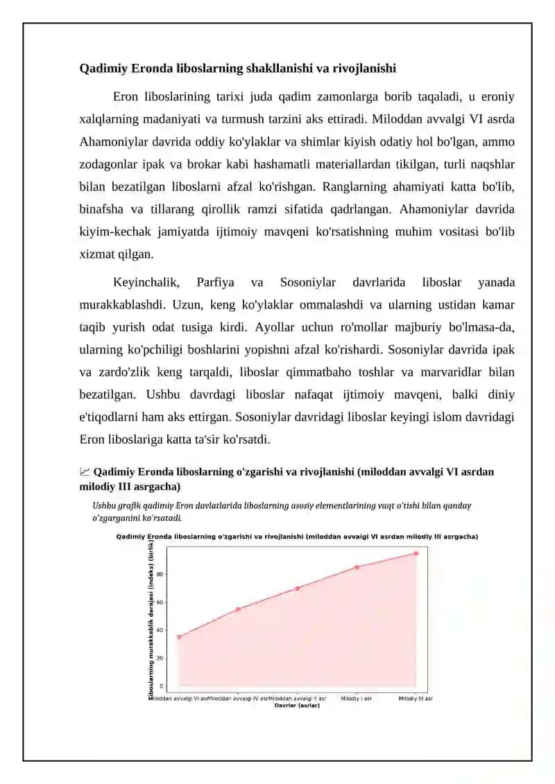 Eron liboslari 4