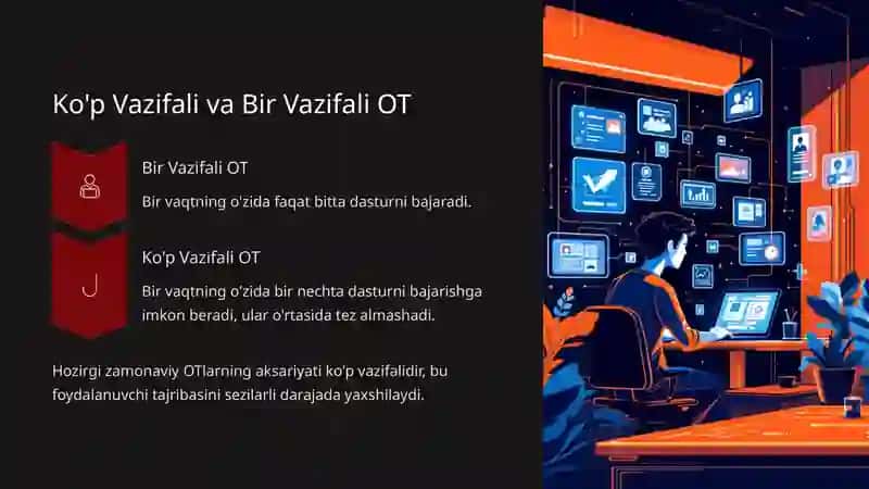 Operatsion Tizimlar: Keng Qamrovli Tushuncha 4