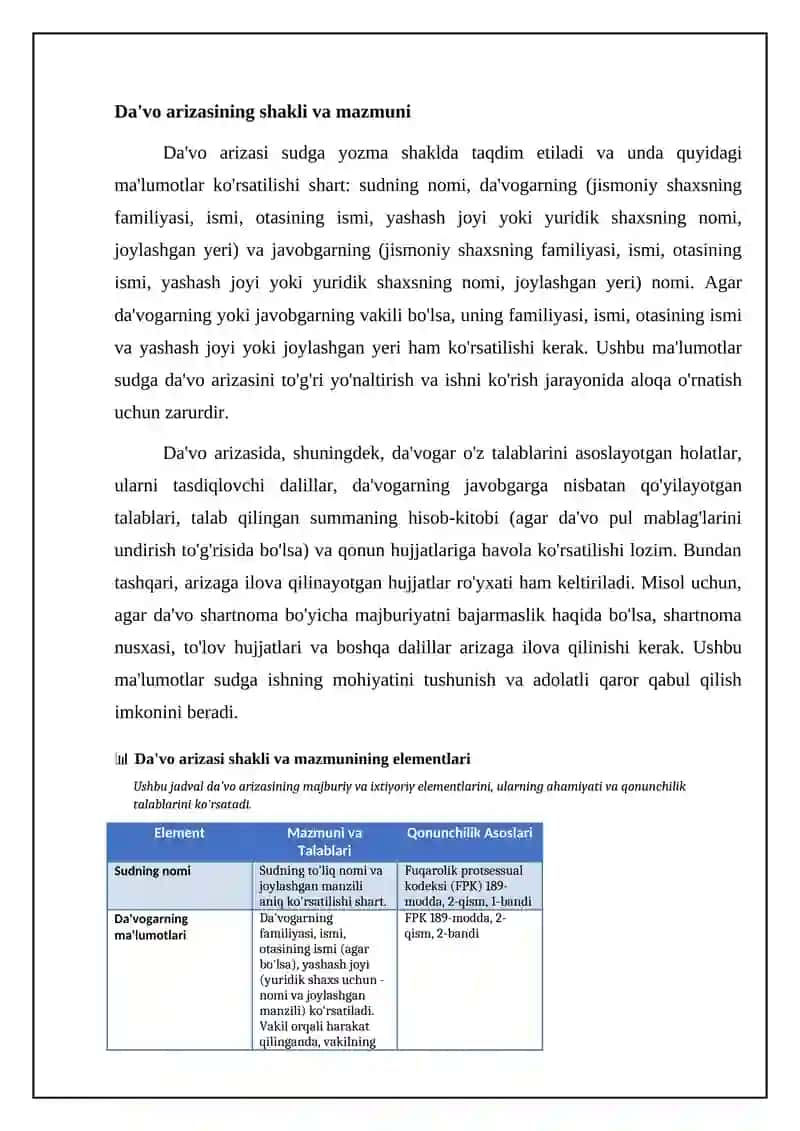 FUQAROLIK PROTSESSIDA DA'VO 1 4