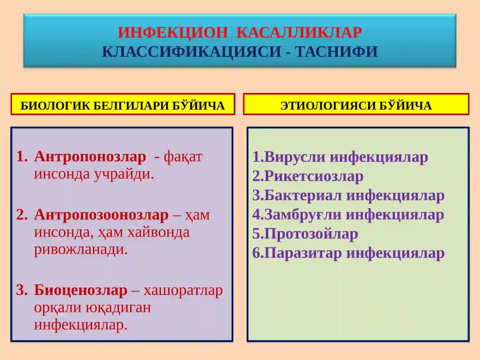 Инфекцион касалликлар 4