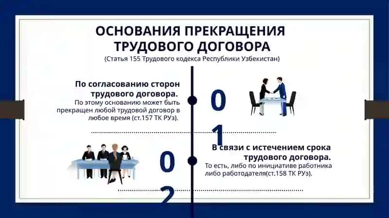 ТРУДОВОЕ ПРАВО 4