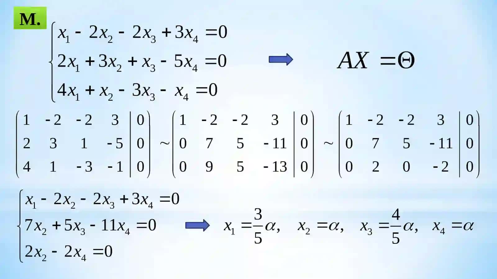 BIR JINSLI CHIZIQLI ALGEBRAIK TENGLAMALAR SISTEMASI 4