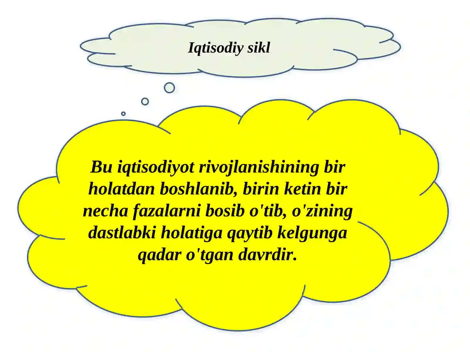 Iqtisodiyot nazariyasi 4