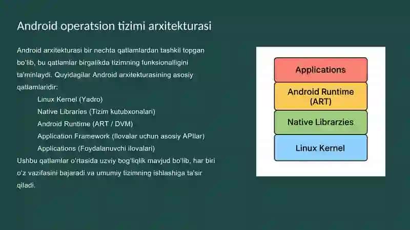 Androidda qatlamlar bilan ishlash 4