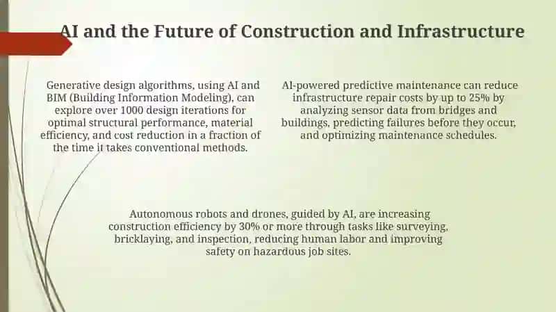 The role of artificial intelligence in Modern Engineering 4