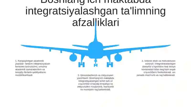 Integratsiyalashgan Taʼlim 4