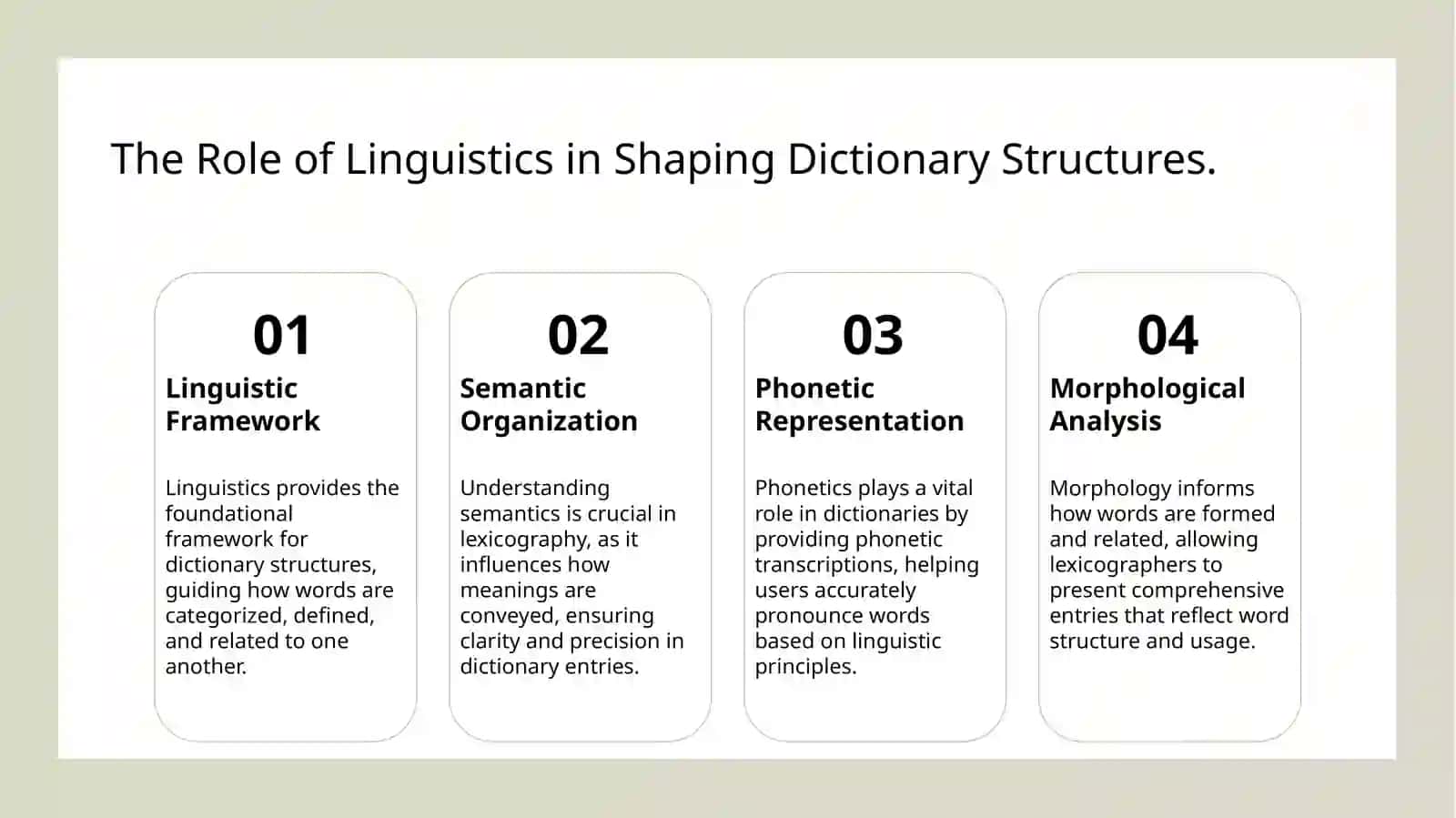 Theoretical foundations of lexicography 4