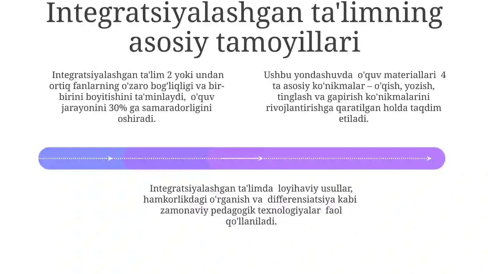 Integratsiyalashgan Ta'limning Mohiyati 4