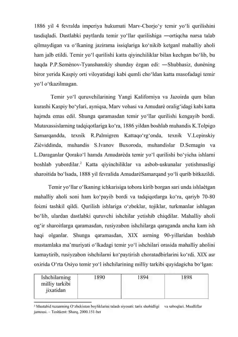 O’zbekistonda temir yo’llarni kirib kelishi va uning ahamiyati. 4