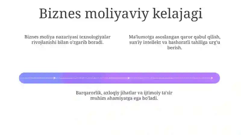 Biznes moliyasining nazariy asoslari 4