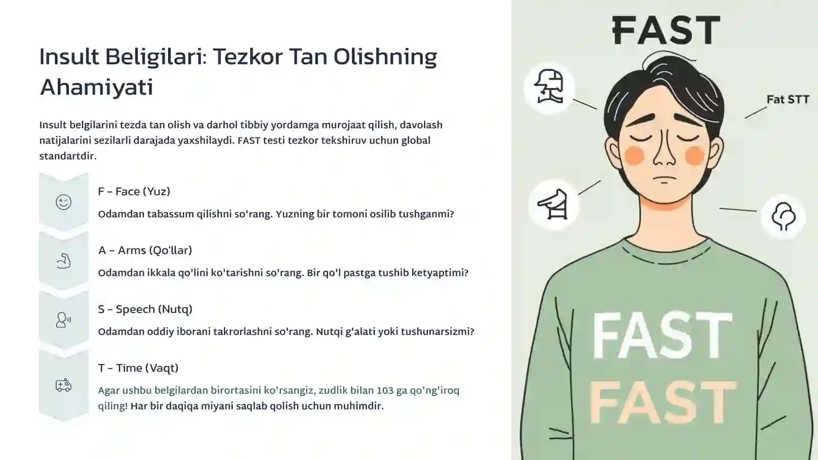 Ishemik Insult: Sabablari, Belgilari va Davolash Usullari 4