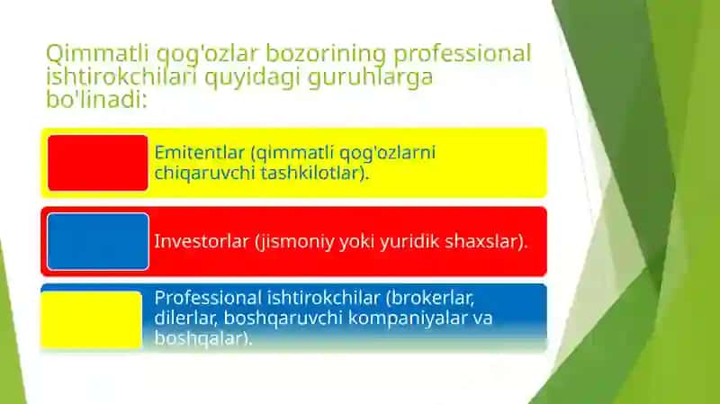 Qimmatli Qog'ozlar Bozorining Professional Ishtirokchilari 4