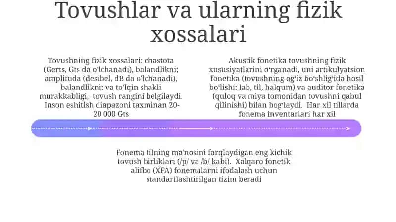 Tilning qurilish bloklari: Fonemalar 4