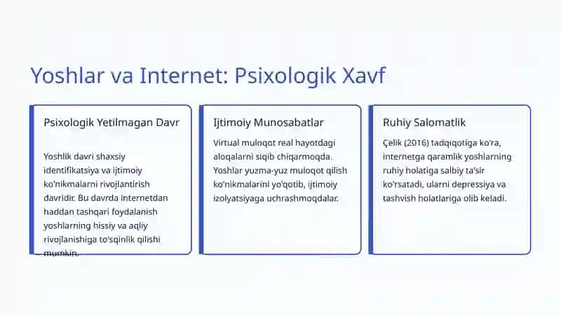 Internetga Qaramlik: Yoshlar Hayotidagi Zamonaviy Muammo 4