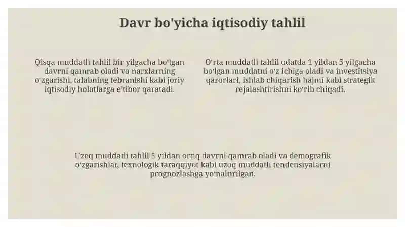 Iqtisodiy tahlil 4