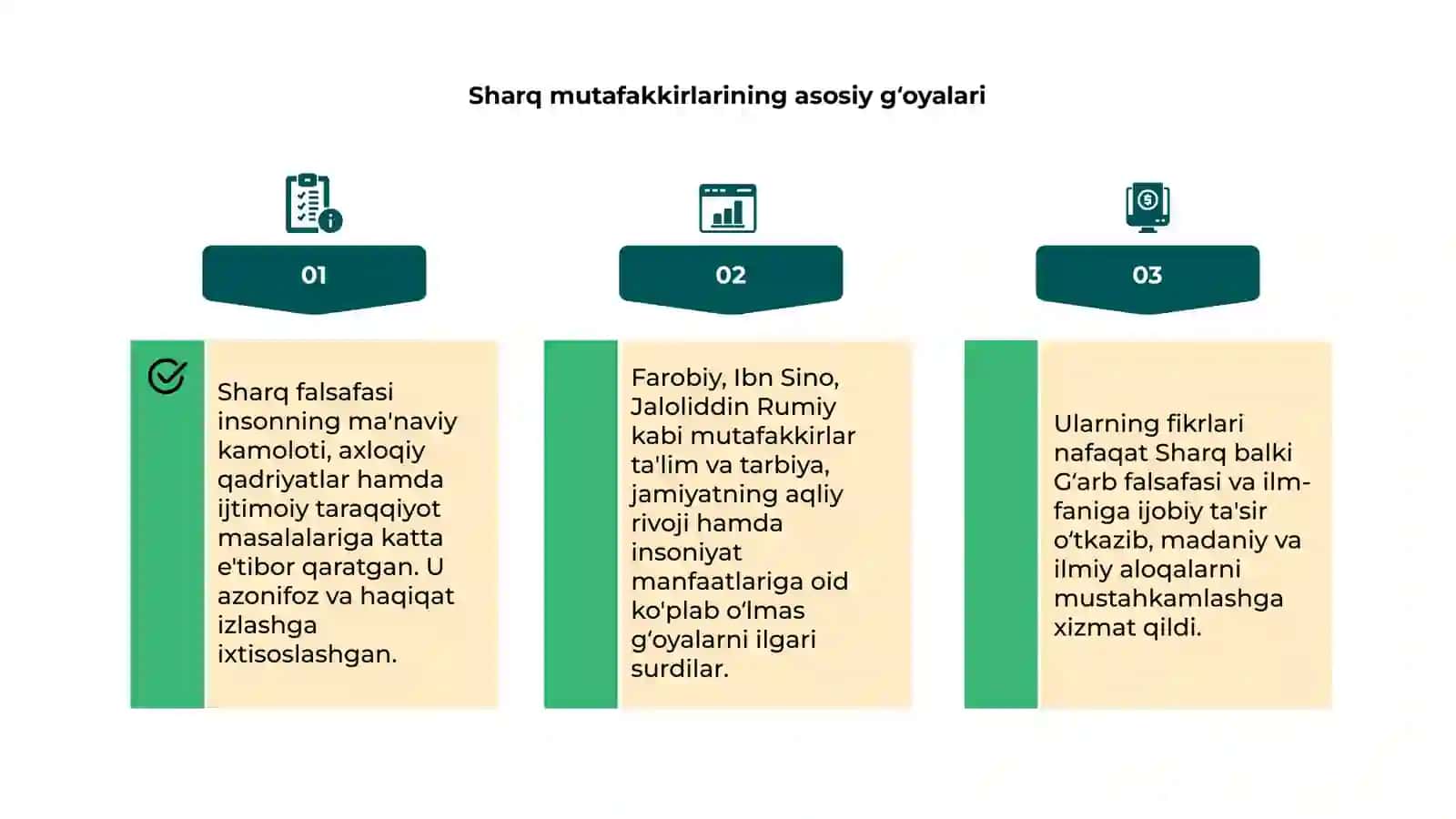 Sharq falsafasi va uning ijtimoiy taraqqiyotdagi roli 4