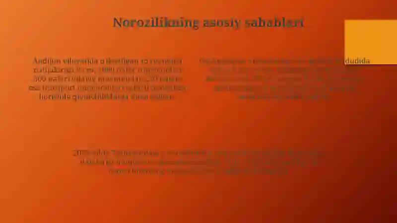 Norozilik namoyishlari 4