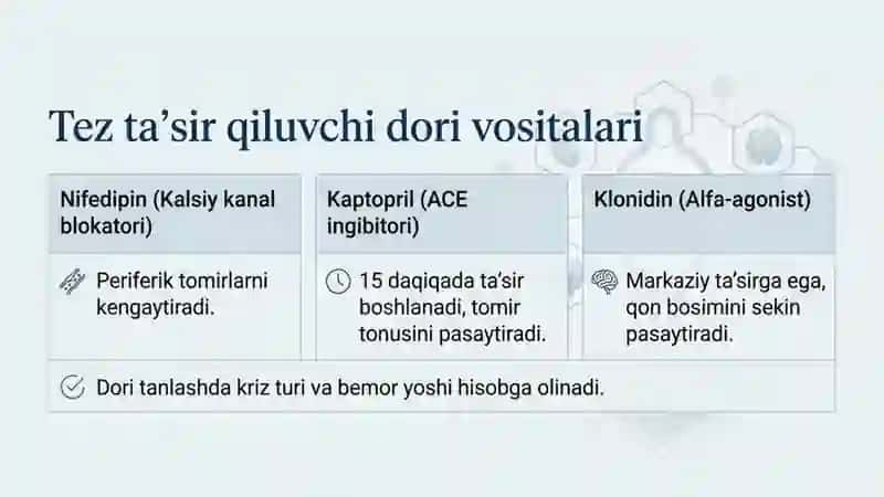 Gipertonik Kriz Dori Vositalari 4