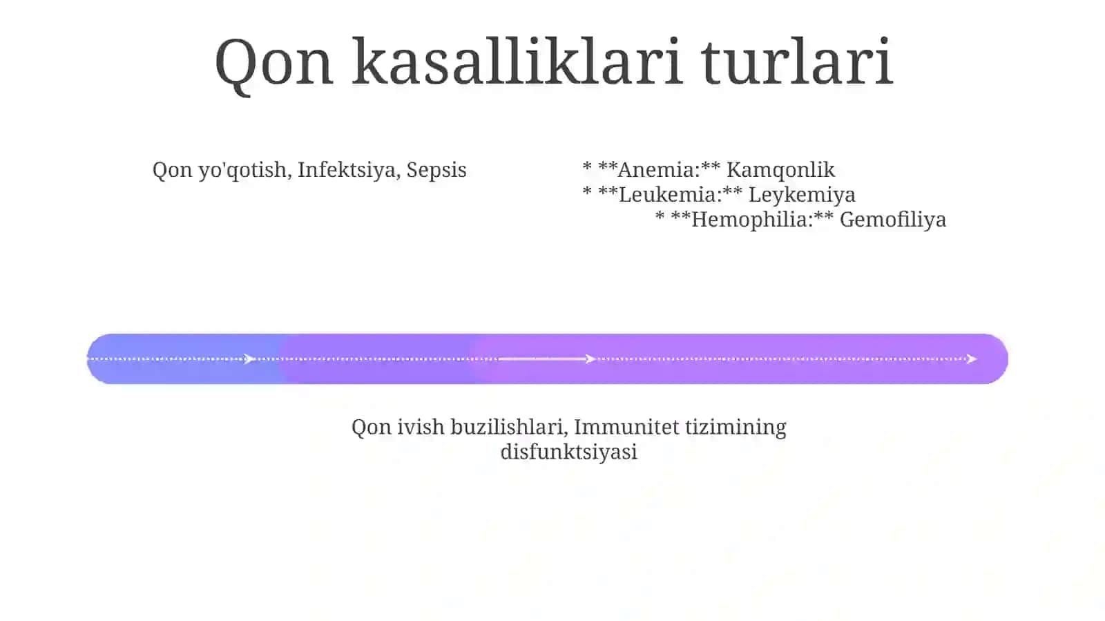 Qon Kasalliklari Umumiy Ma'lumot 4