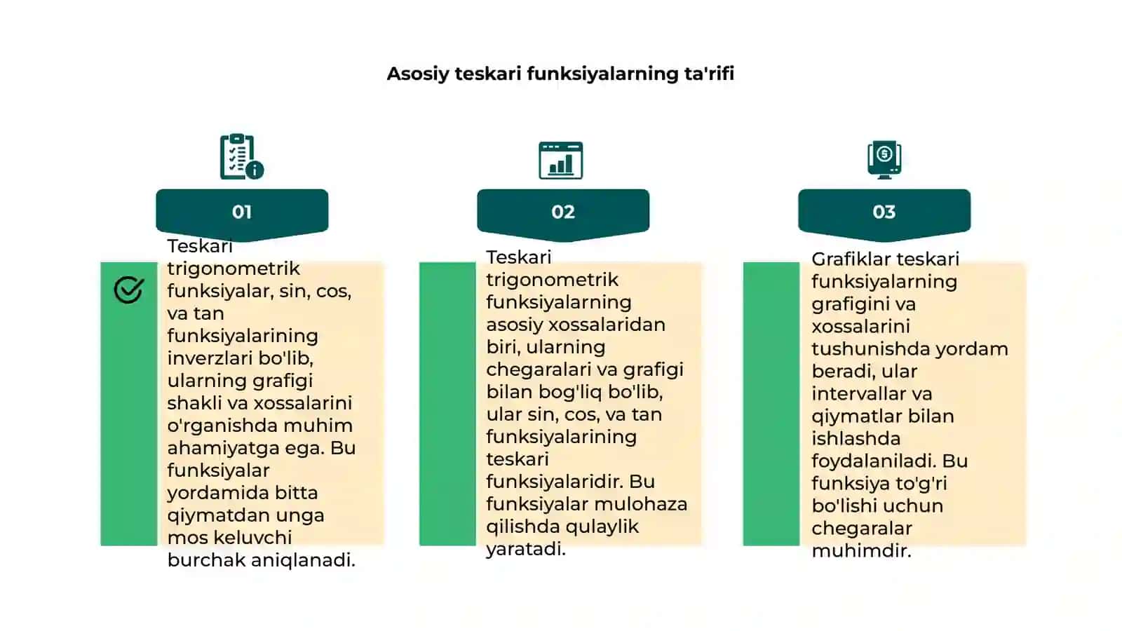 Teskari trigonometrik funksiyalar va xossallari, grafigi 4