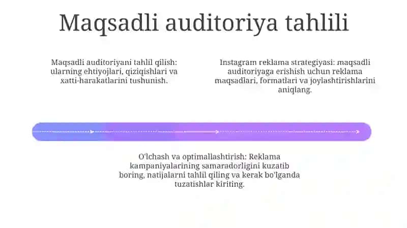 Instagramda Rekga Chiqish Sxemasi 4