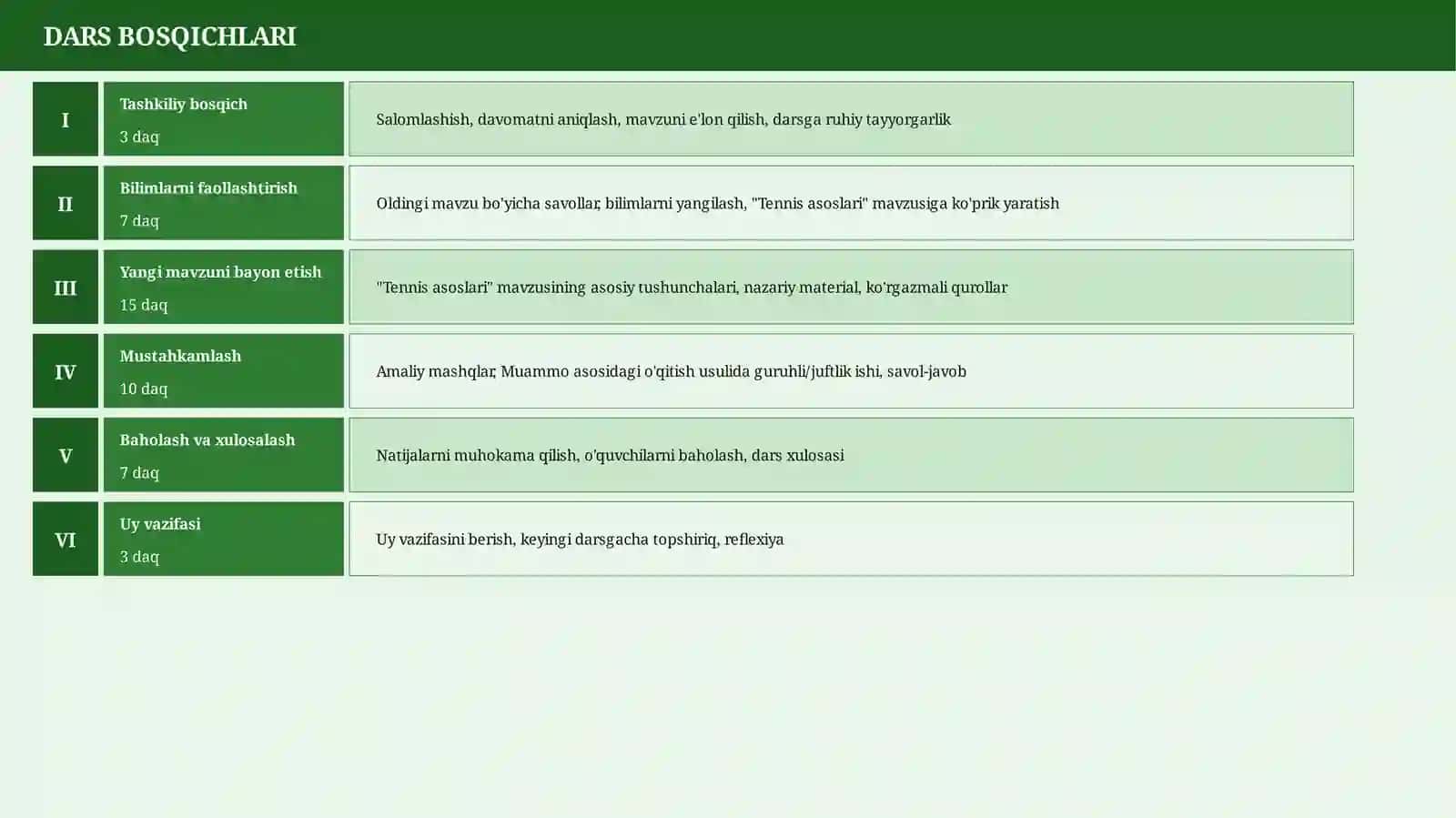 Tennis asoslari 4