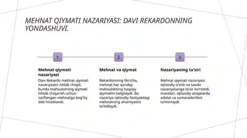 Davi Rekardo va uning iqtisodiy ta'limoti 4