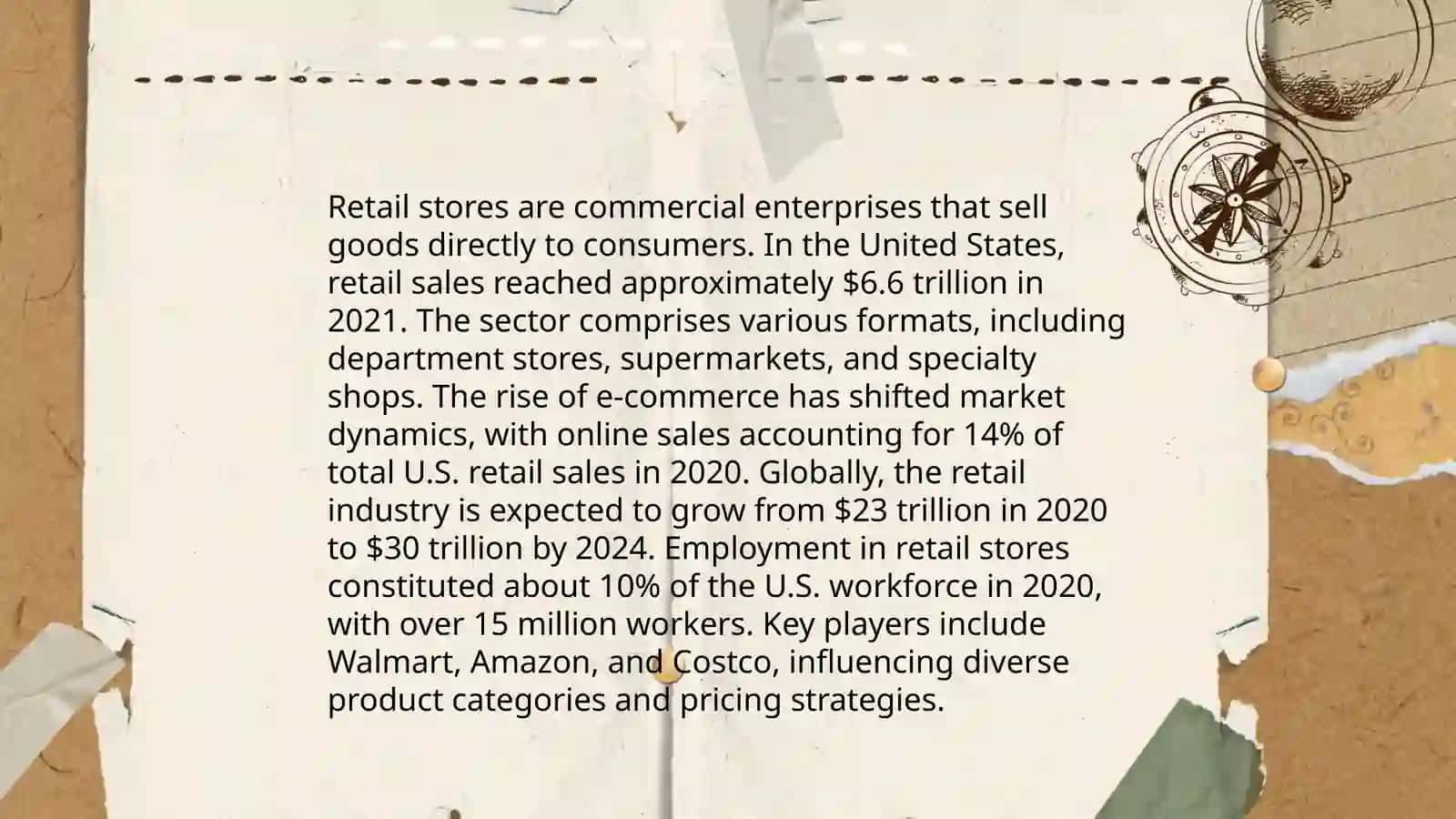 Online Shopping Platforms 4